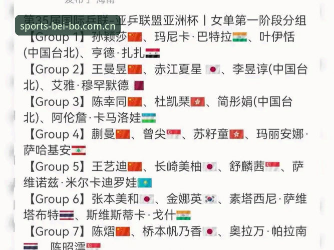 贝博官网安卓版 2026世界杯观赛签证难题解析:贝博体育平台用户必读的操作教程