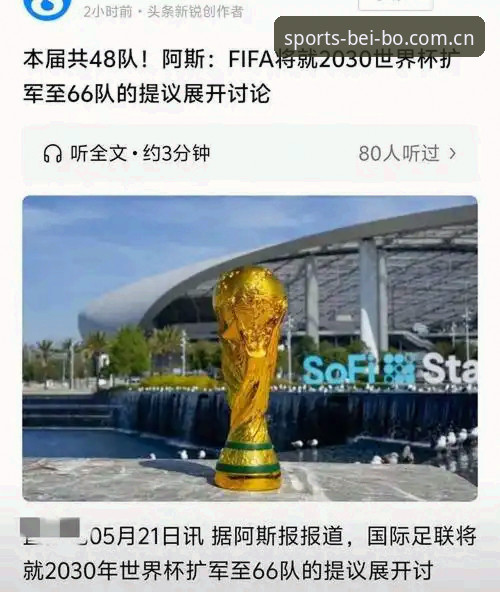 2030世界杯扩军66队详解：中国男足的绝佳机会