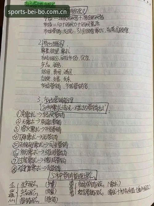 贝博电脑版 从更衣室斗殴到电话签约:马赛总监贝纳蒂亚的管理哲学全面解析